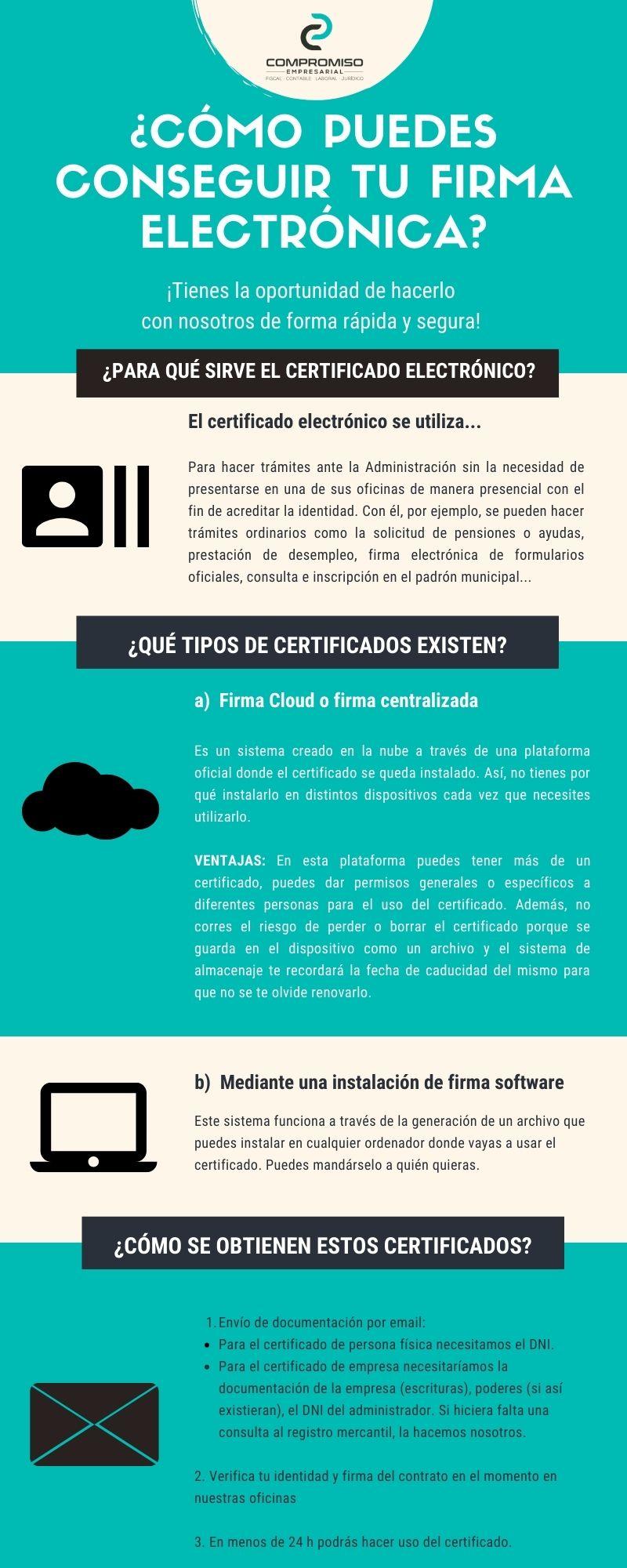 certificado digital