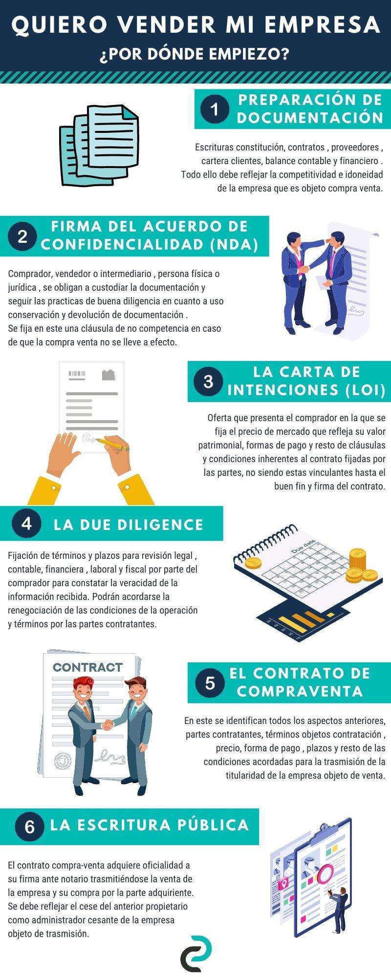 vender empresa