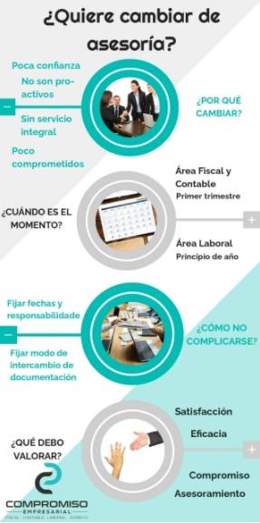 Cambio asesoría