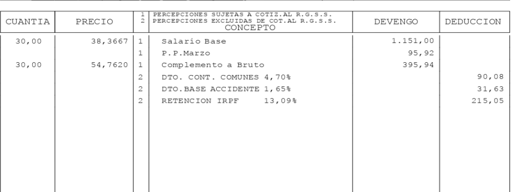 nomina