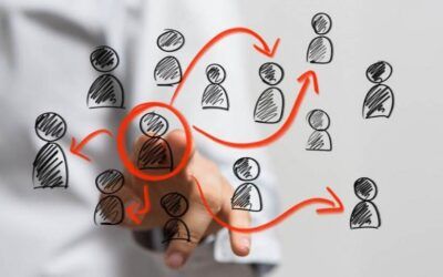 DERECHOS Y OBLIGACIONES DE LOS DELEGADOS DE PERSONAL